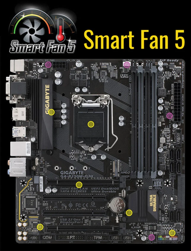 Mainboard Gigabyte GA-B250M-D3H - LGA 1151 - NEW