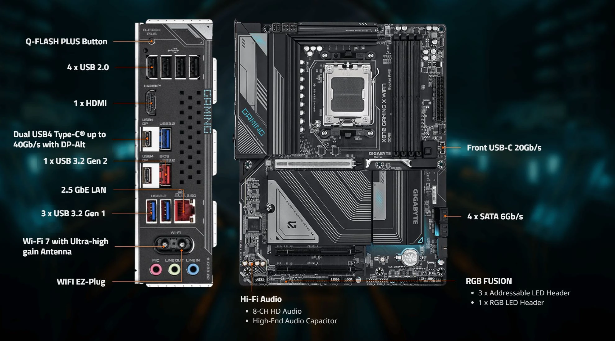 Mainboard Gigabyte X870 GAMING X WIFI7 - 4 Khe RAM DDR5 - AM5 - NEW