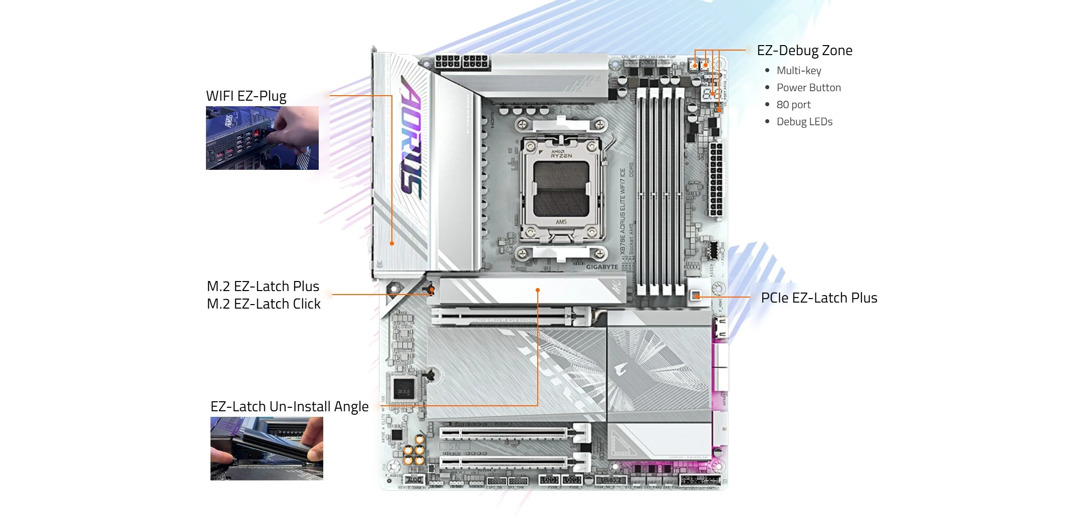 Mainboard Gigabyte X870E AORUS ELITE WIFI7 ICE - 4 Khe RAM DDR5 - AM5 - NEW