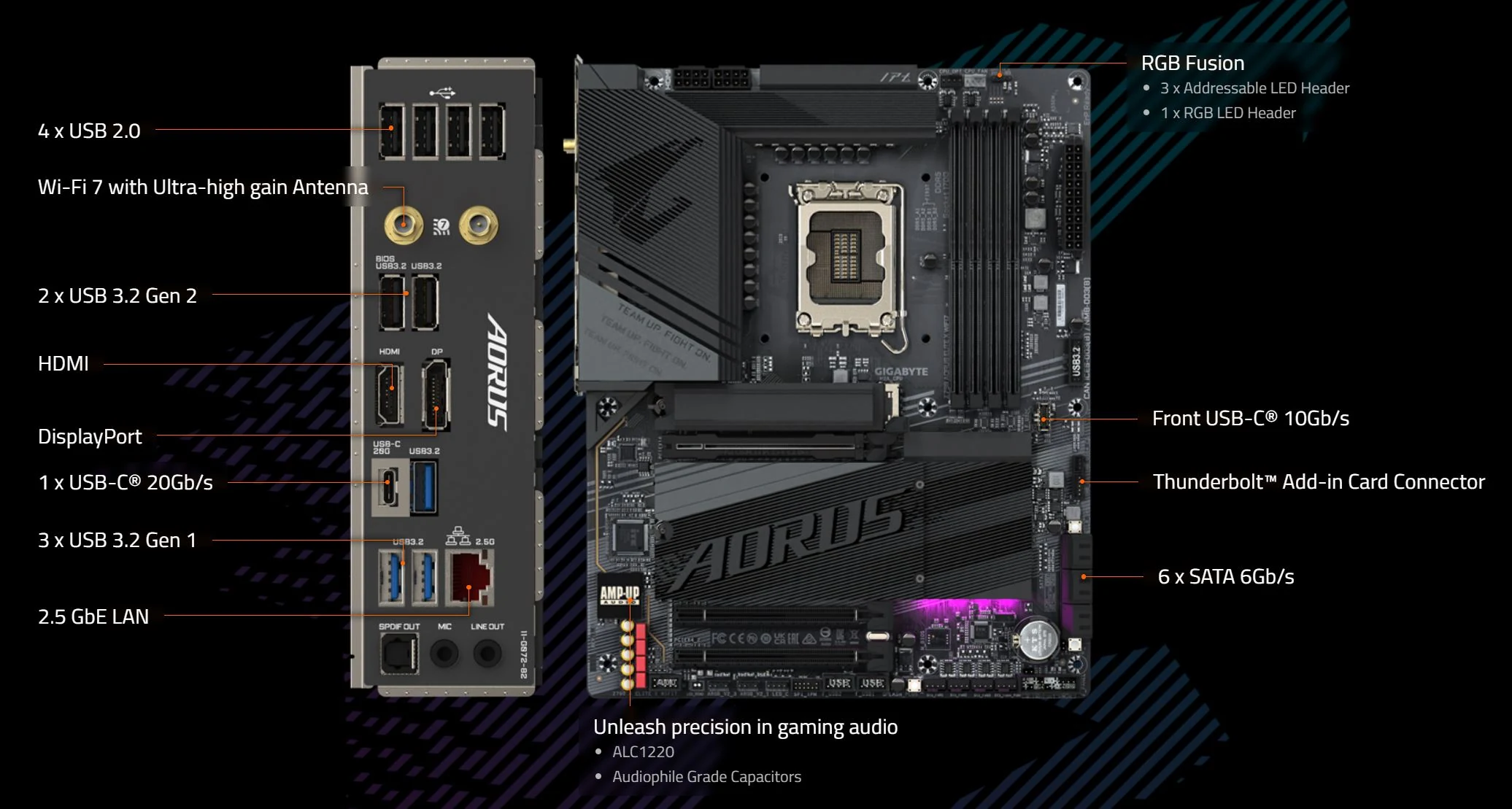 Mainboard Gigabyte Z790 AORUS Elite X WiFi7 - 4 Khe RAM DDR5 - LGA 1700 - NEW