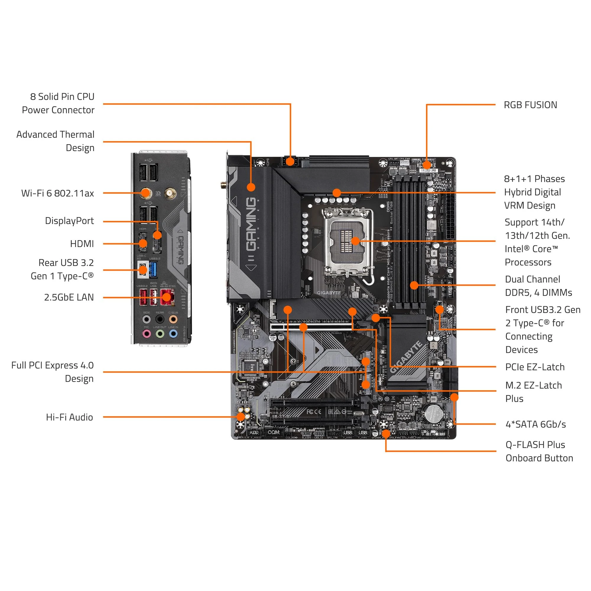 Mainboard Gigabyte Z790 Gaming Plus AX - 4 Khe RAM DDR5 - LGA 1700 - NEW