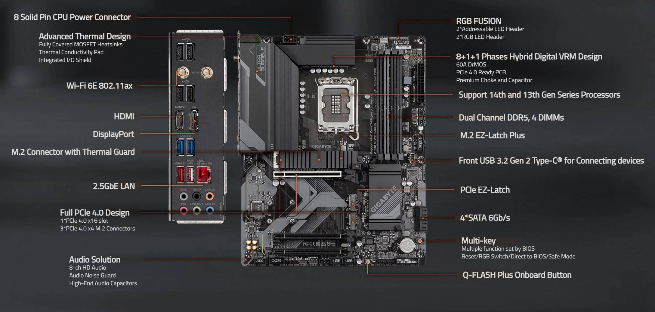 Mainboard Gigabyte Z790 S DDR4 - 4 Khe RAM DDR4 - LGA 1700 - NEW
