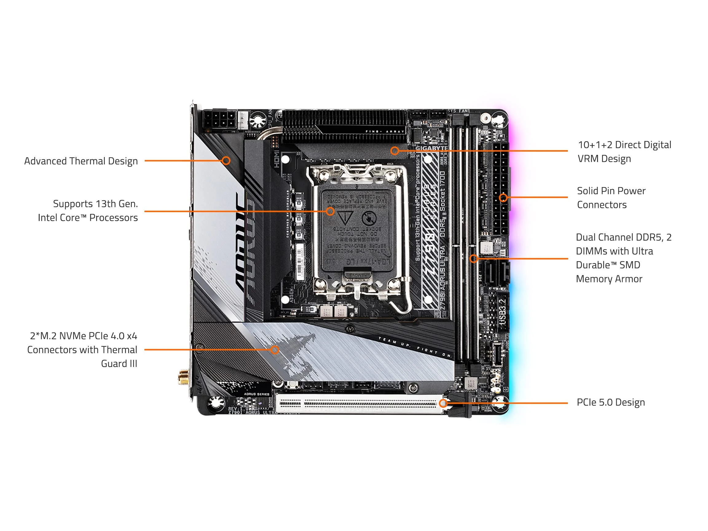 Mainboard Gigabyte Z790I AORUS Ultra - 2 Khe RAM DDR5 - LGA 1700 - NEW