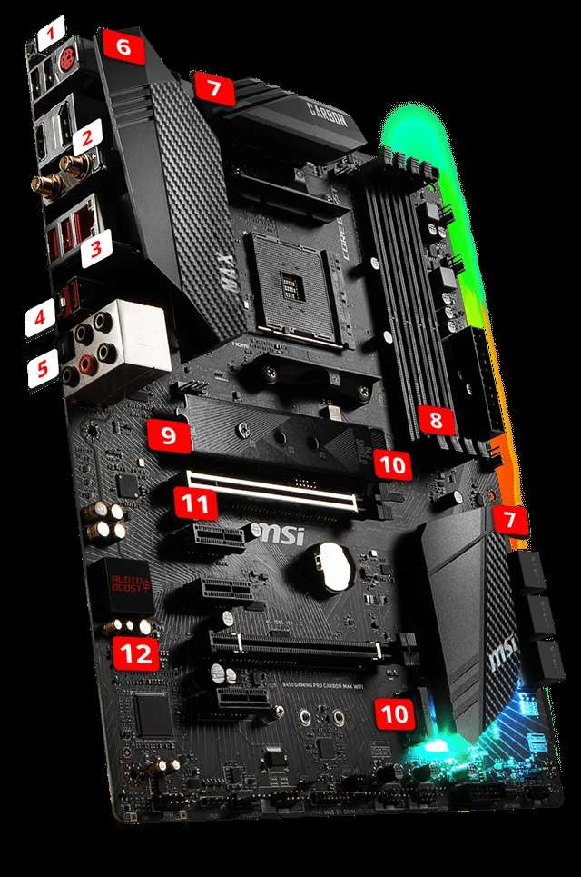 Mainboard MSI B450 GAMING PRO CARBON AC - AM4 - NEW