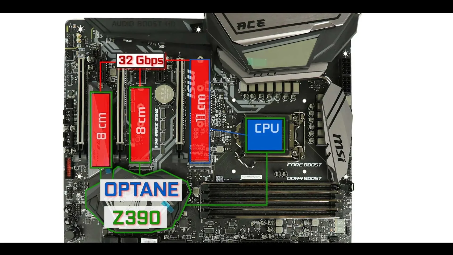 Mainboard MSI MEG Z390 ACE - LGA 1151 - NEW