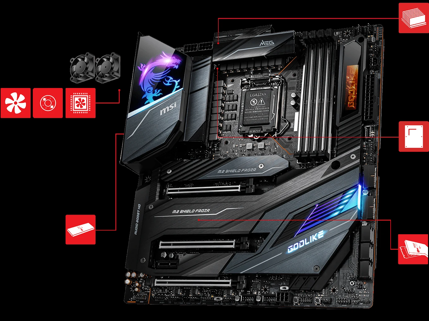 Mainboard MSI MEG Z490 GODLIKE - LGA 1200 - NEW