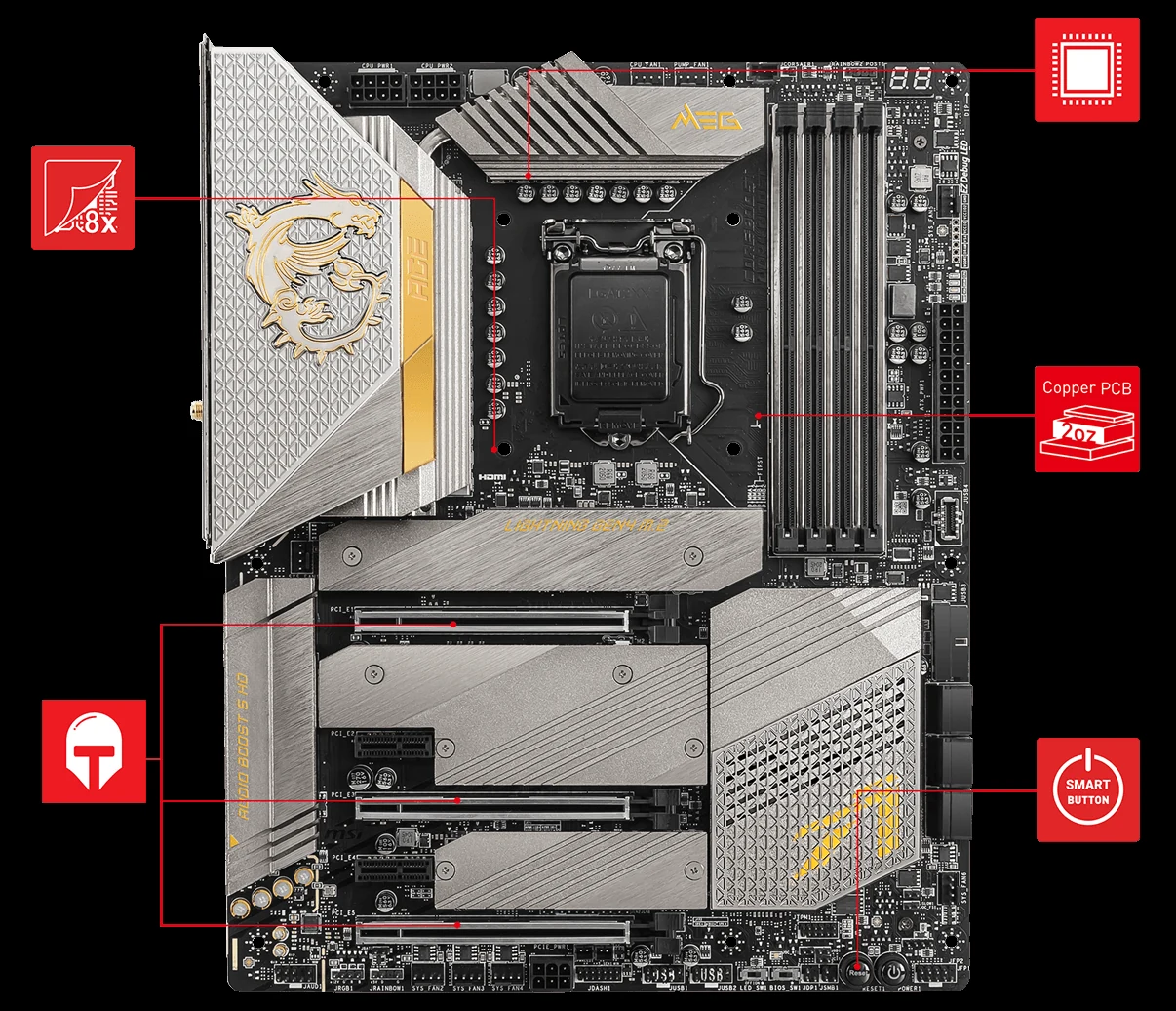 Mainboard MSI MEG Z590 ACE - LGA 1200 - NEW