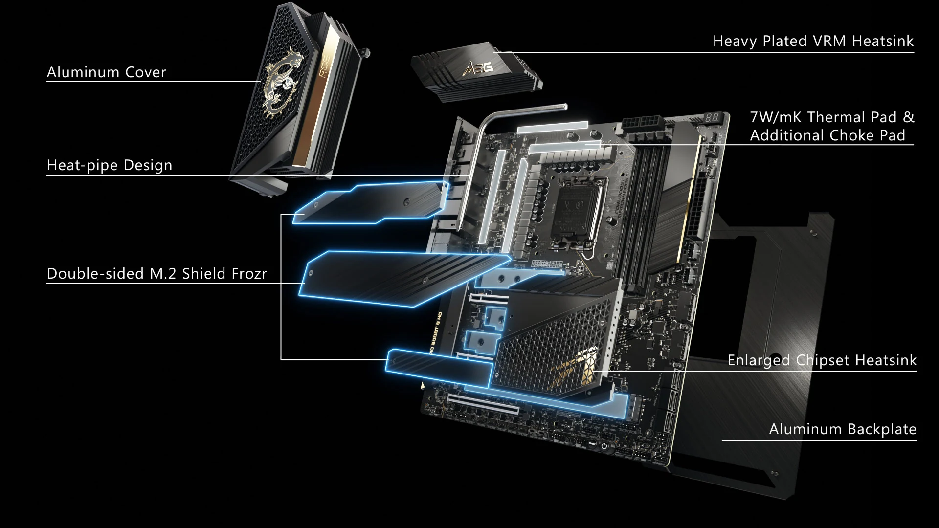 Mainboard MSI MEG Z690 ACE - 4 Khe RAM DDR5 - LGA 1700 - NEW