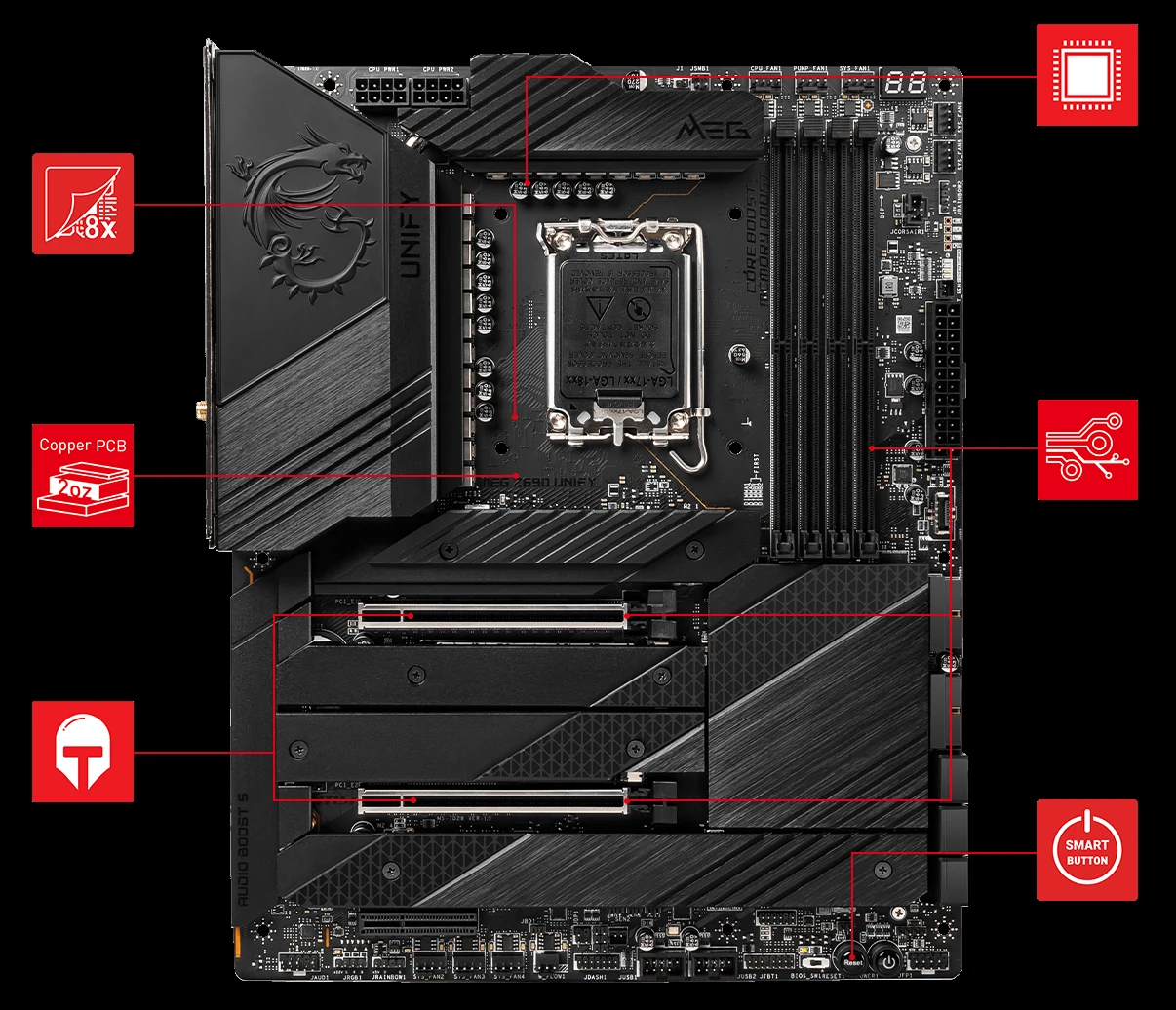 Mainboard MSI MEG Z690 Unify - 4 Khe RAM DDR5 - LGA 1700 - NEW