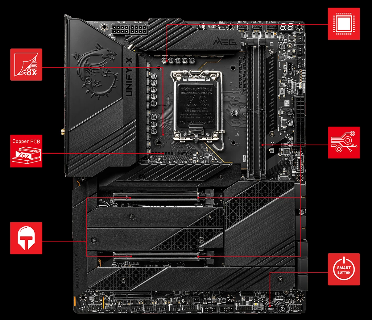 Mainboard MSI MEG Z690 Unify-X - 2 Khe RAM DDR5 - LGA 1700 - NEW
