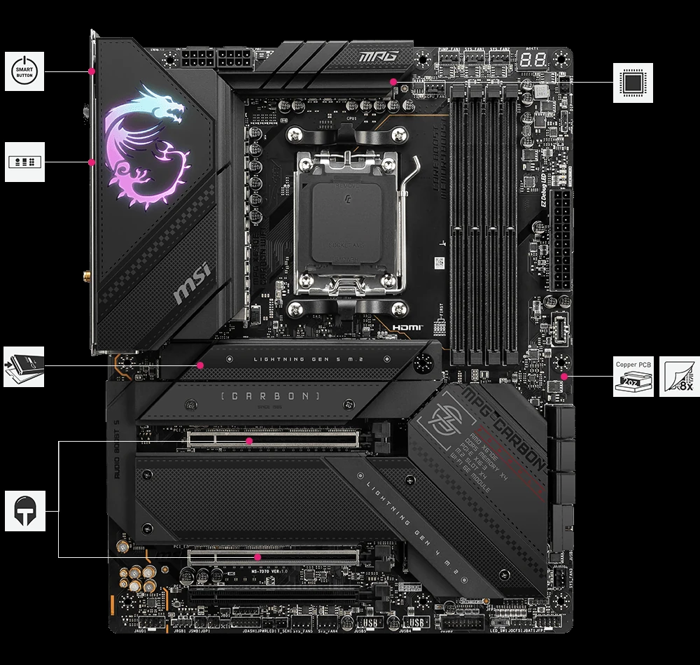 Mainboard MSI MPG X670E CARBON WIFI - 4 Khe RAM DDR5 - AM5 - NEW