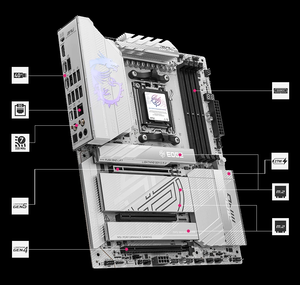 Mainboard MSI MPG X870E EDGE TI WIFI - 4 Khe RAM DDR5 - AM5 - NEW