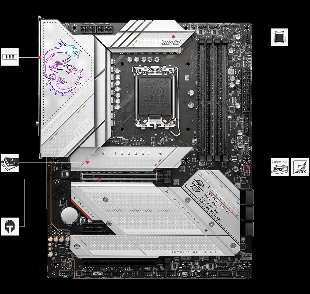 Mainboard MSI MPG Z790 Edge WiFi - 4 Khe RAM DDR5 - LGA 1700 - NEW