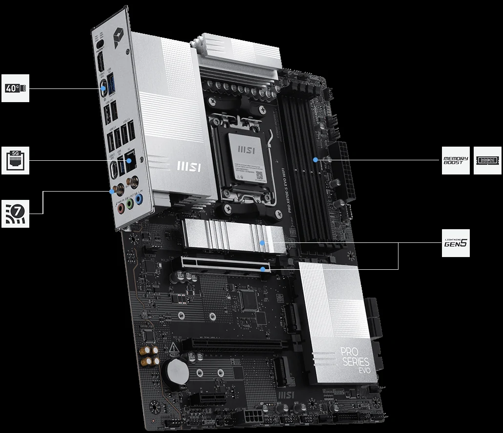 Mainboard MSI PRO X870E-S EVO WIFI - 4 Khe RAM DDR5 - AM5 - NEW