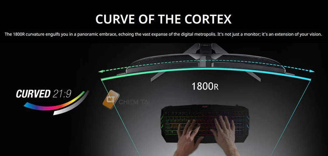 Màn hình Acer Predator X34 F3 - 34 inch - WQHD - QD-OLED Cong - 360HZ - New