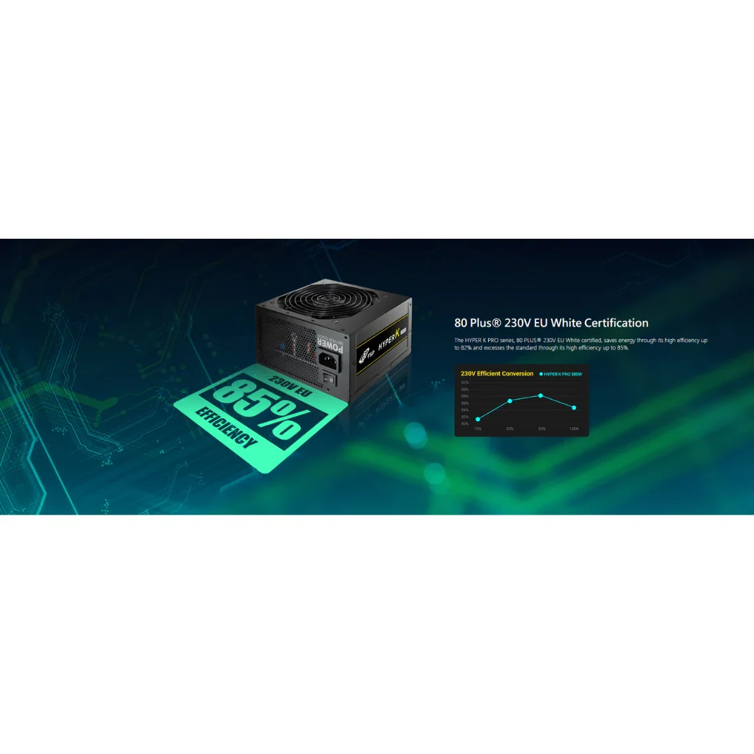 Nguồn PC FSP HYPER K PRO 500W - 80 Plus White - Non Modular - New
