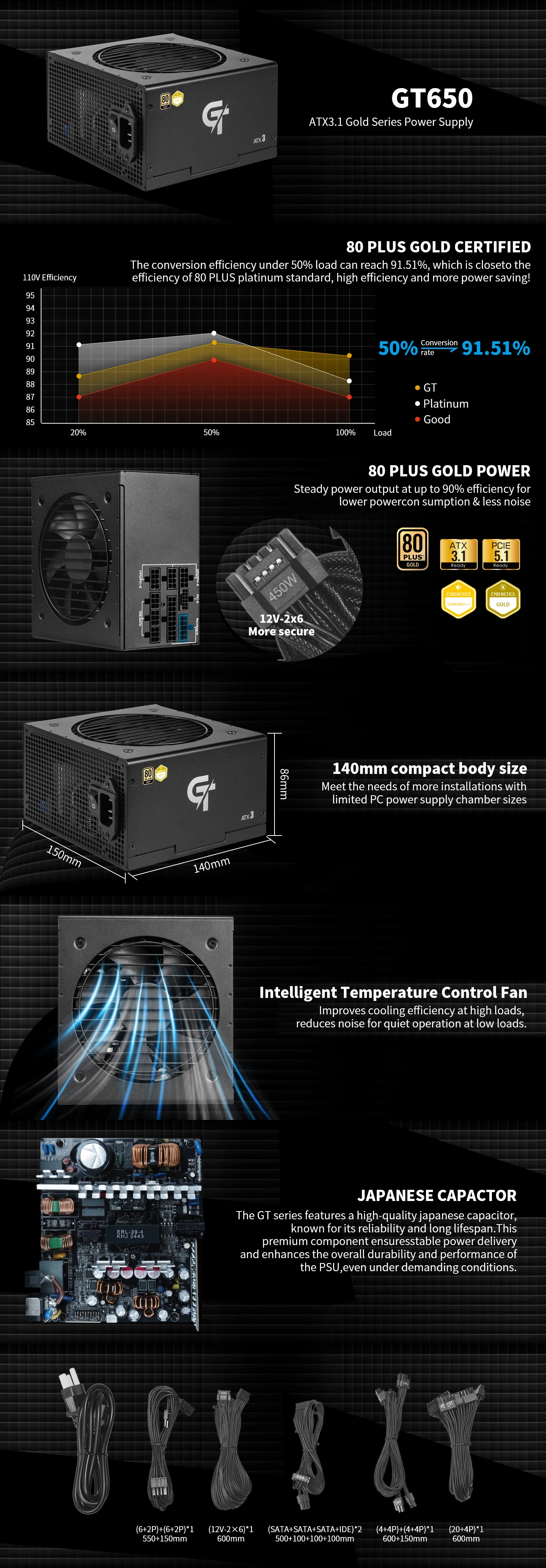 Nguồn PC SAMA Black Diamond 650W - 80 Plus Gold - Full Modular - New