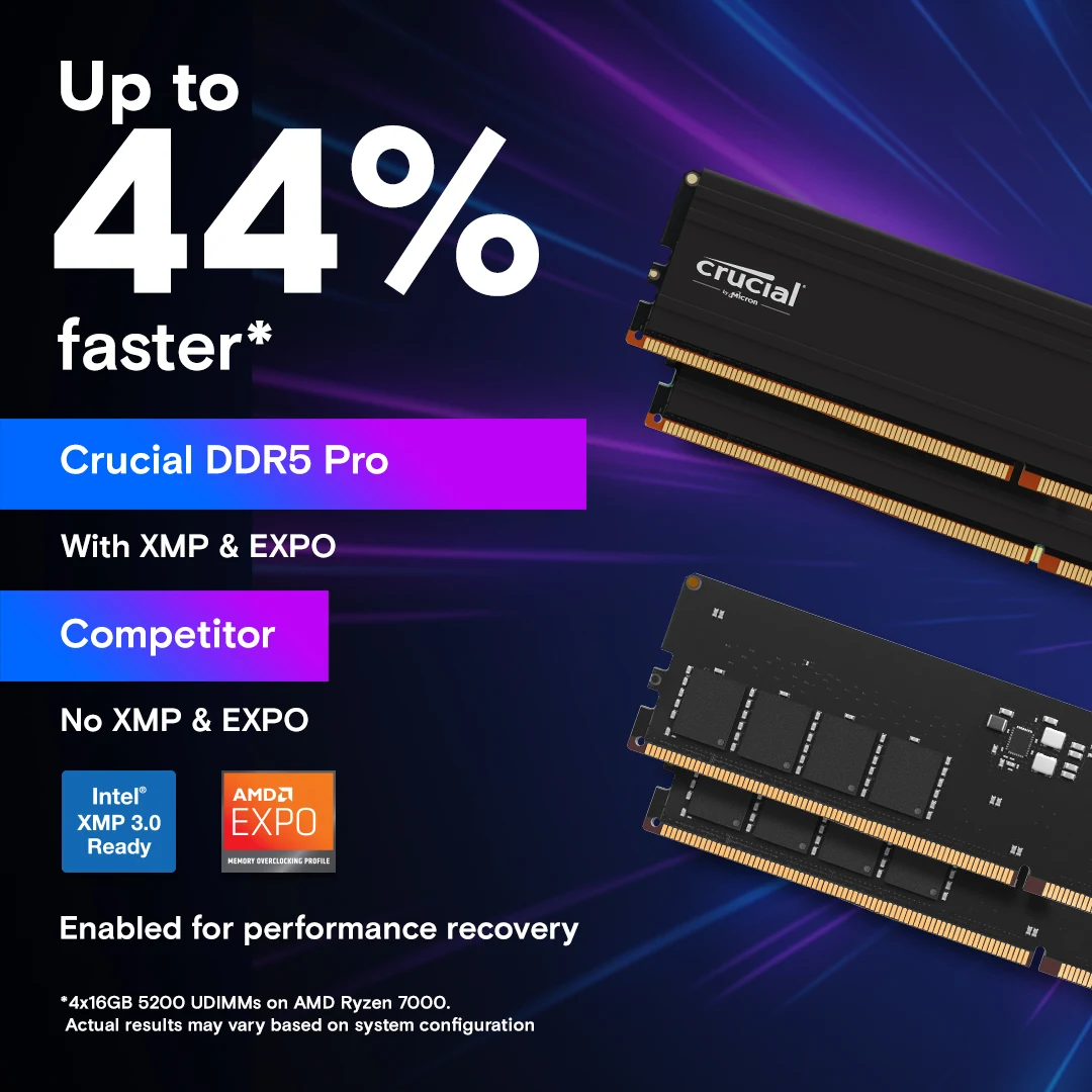 RAM Crucial DDR5 UDIMM 96GB Kit 2x48GB 5600MHz - CT2K48G56C46U5