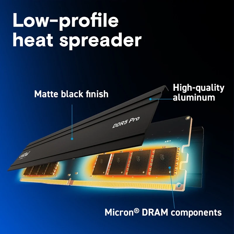 RAM Crucial Pro DDR5 UDIMM 32GB 5600MHz - CP32G56C46U5