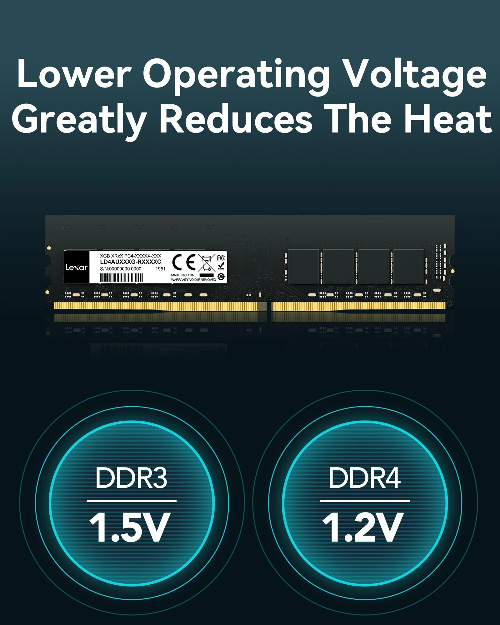 RAM Lexar DDR4 UDIMM 32GB 3200MHz - LD4AU032G-B3200GSST