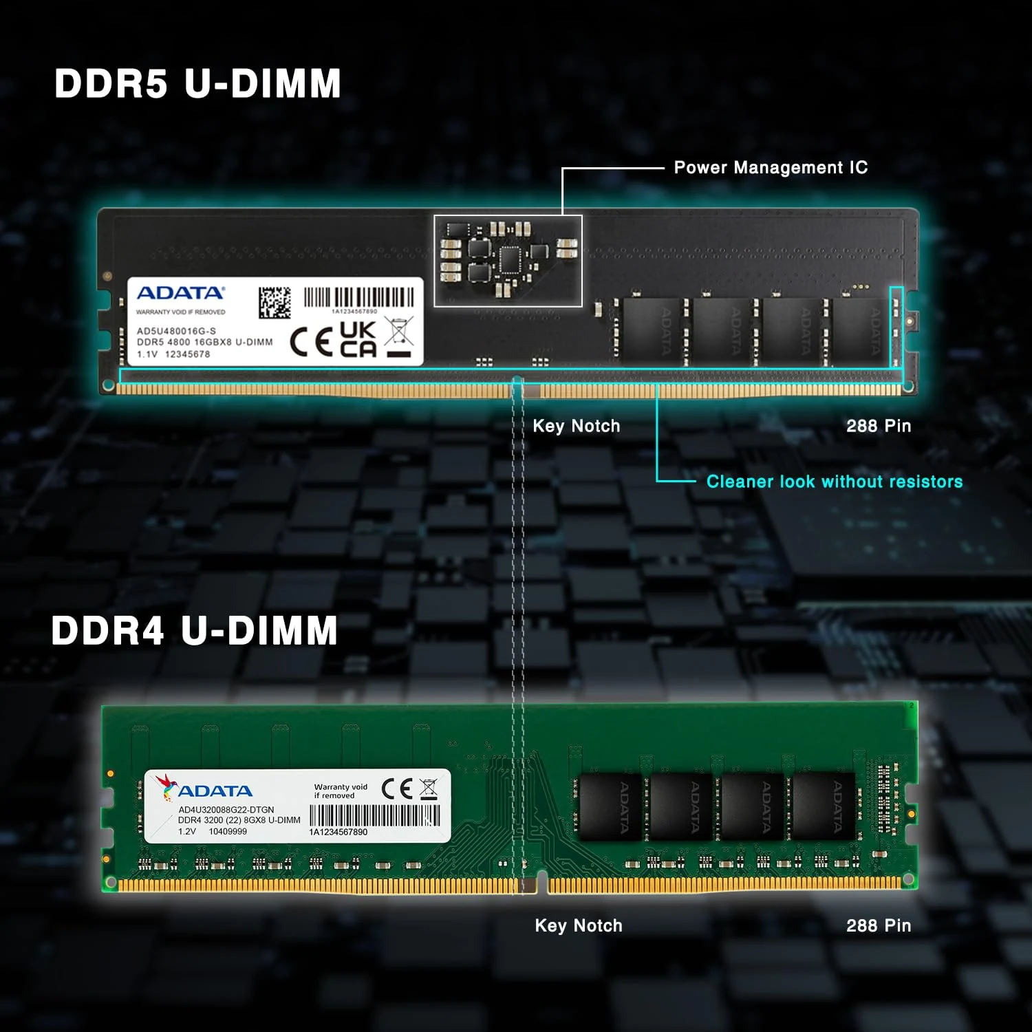 RAM ADATA Premier 32GB (2x16GB) DDR5 4800MHz - Green - New