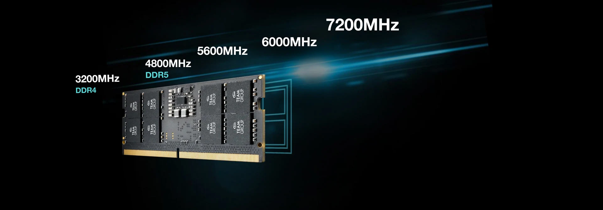 RAM TeamGroup Elite 8GB (1x8GB) DDR5 5200MHz - Green - New