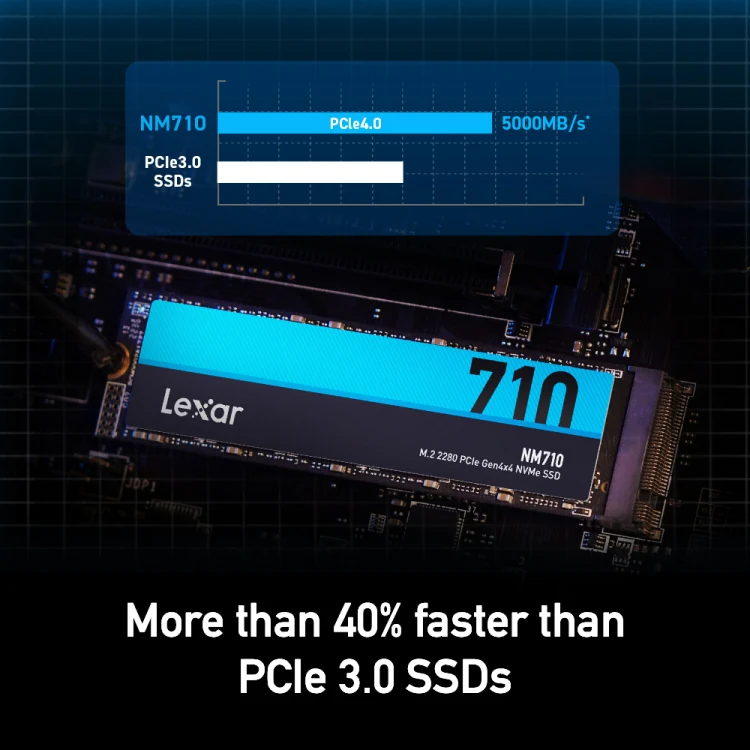 SSD Lexar NM710 1TB - M.2 NVMe - PCIe Gen 4x4 - New