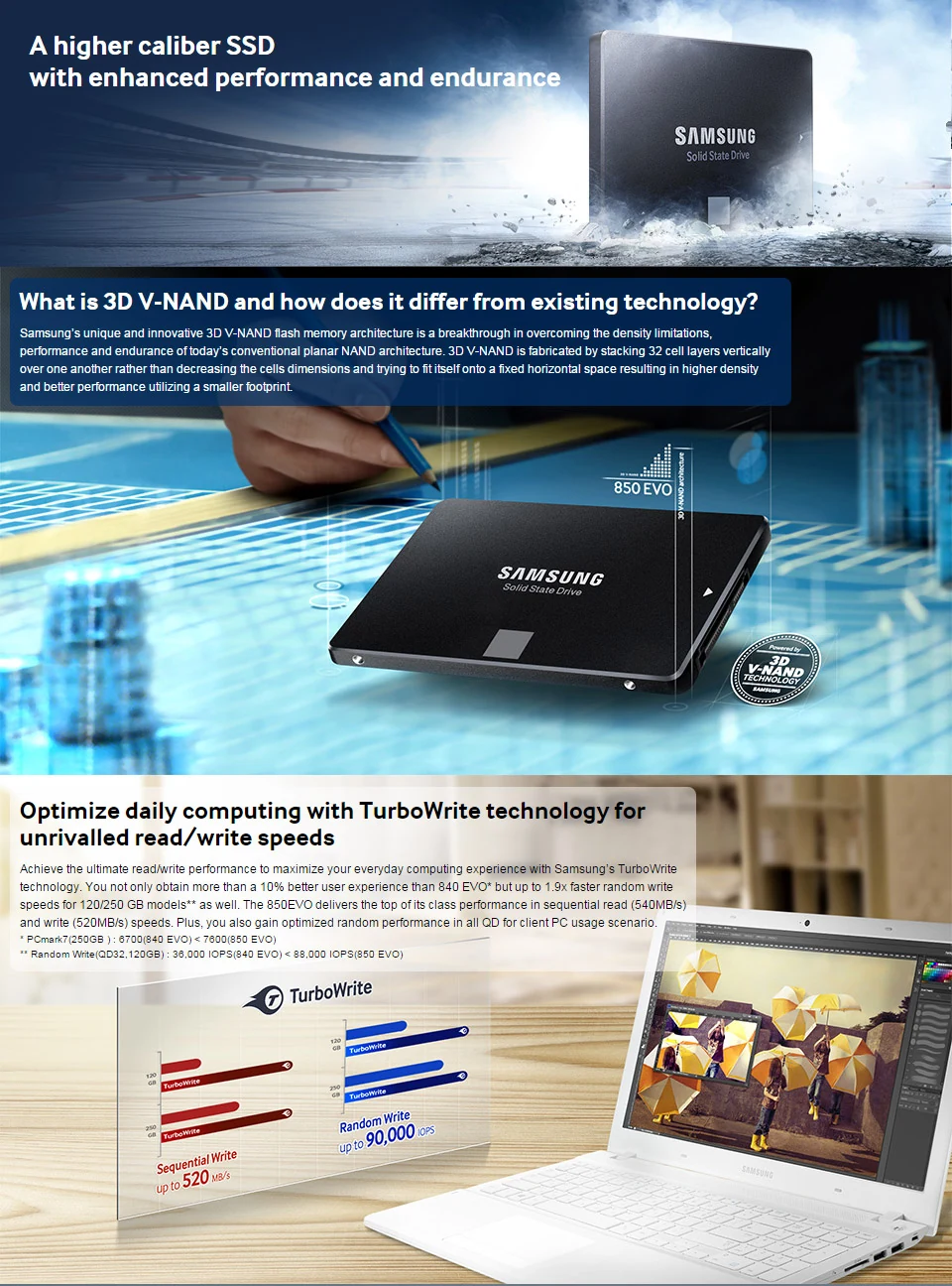 SSD Samsung 850 EVO 120GB SATA 2.5 inch - MZ-75E120BW