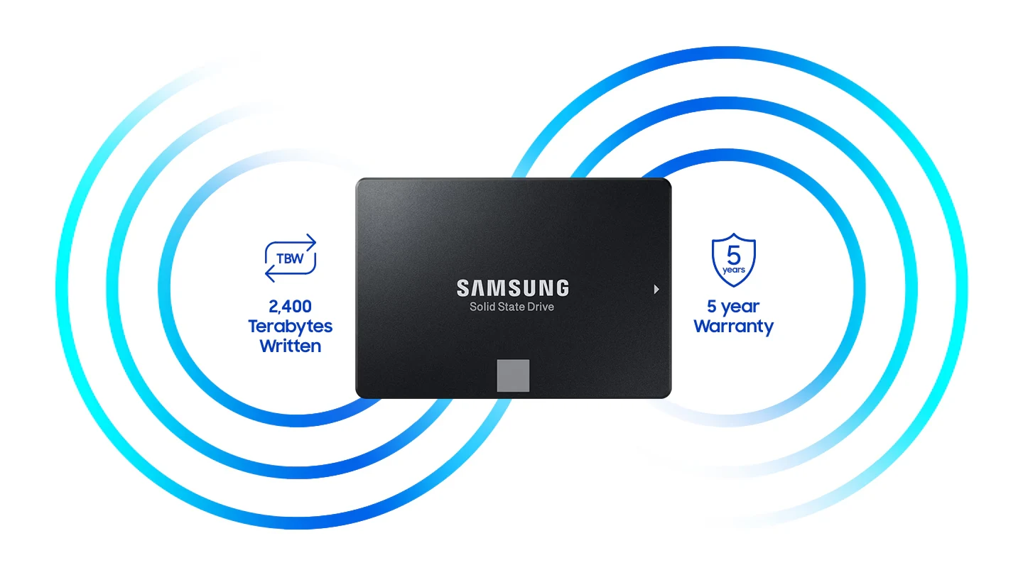 SSD Samsung 860 EVO 1TB SATA 2.5 inch - MZ-76E1T0BW