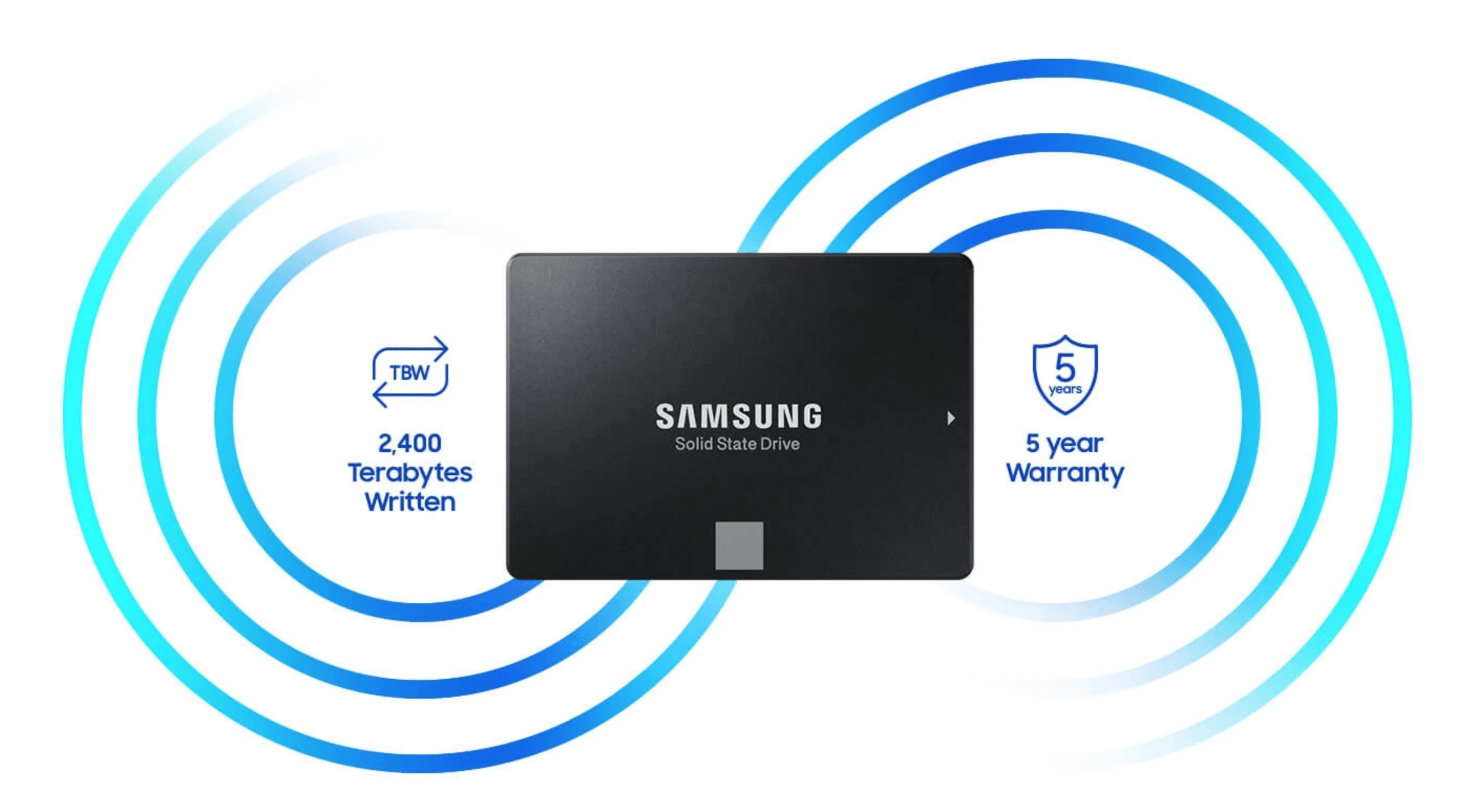 SSD Samsung 860 EVO 500GB SATA 2.5 inch - MZ-76E500BW