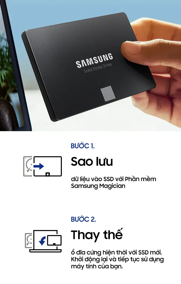 SSD Samsung 870 EVO 2TB SATA 2.5 inch - MZ-77E2T0BW