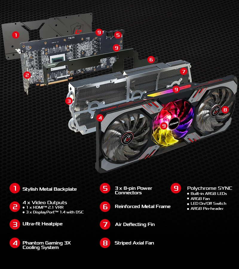 VGA ASRock Radeon RX 6900 XT Phantom Gaming D OC 16GB - GDDR6 - NEW