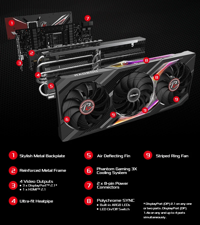 VGA ASRock Radeon RX 7900 XT Phantom Gaming 20GB OC - GDDR6 - NEW