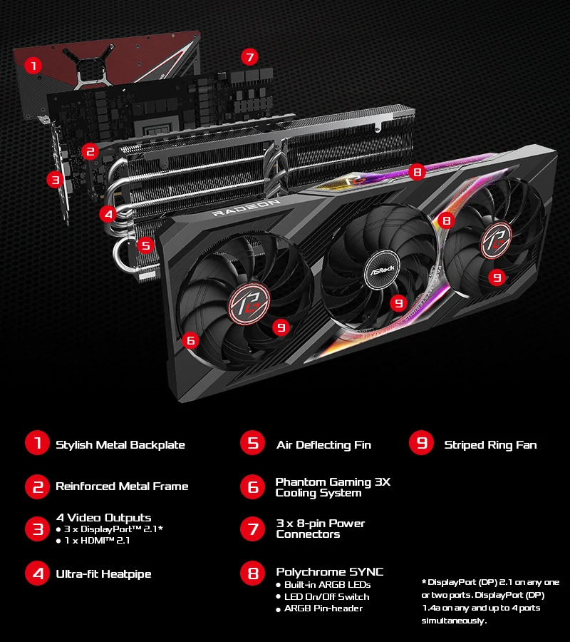 VGA ASRock Radeon RX 7900 XTX Phantom Gaming 24GB OC - GDDR6 - NEW