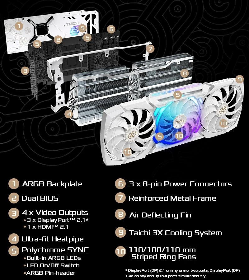 VGA ASRock Radeon RX 7900 XTX Taichi White 24GB OC - GDDR6 - NEW