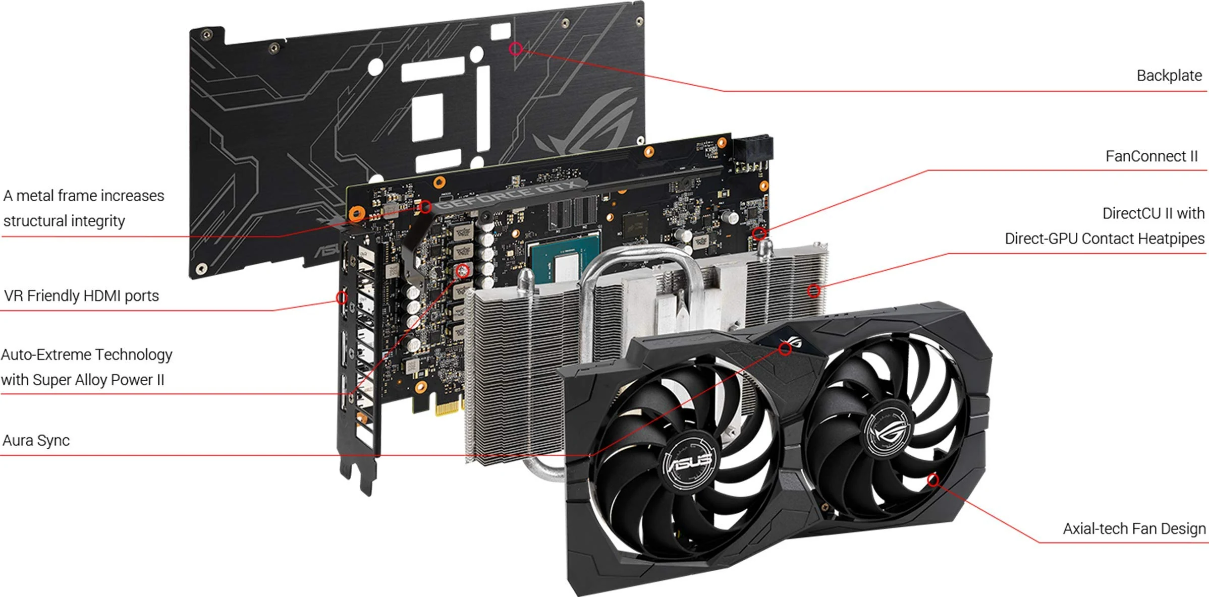 VGA ASUS ROG Strix GeForce GTX 1660 SUPER Advanced Edition 6GB - GDDR6 - NEW