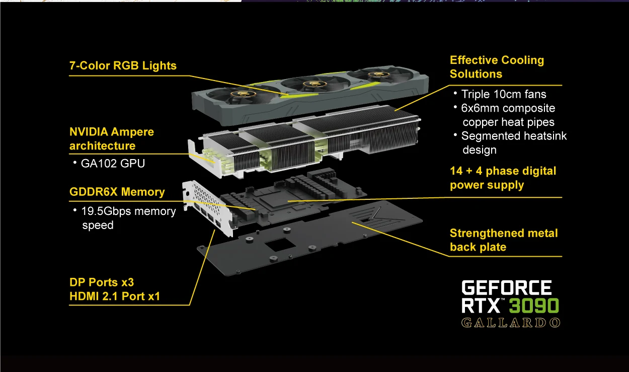 VGA MANLI GeForce RTX 3090 Gallardo 24GB GDDR6X