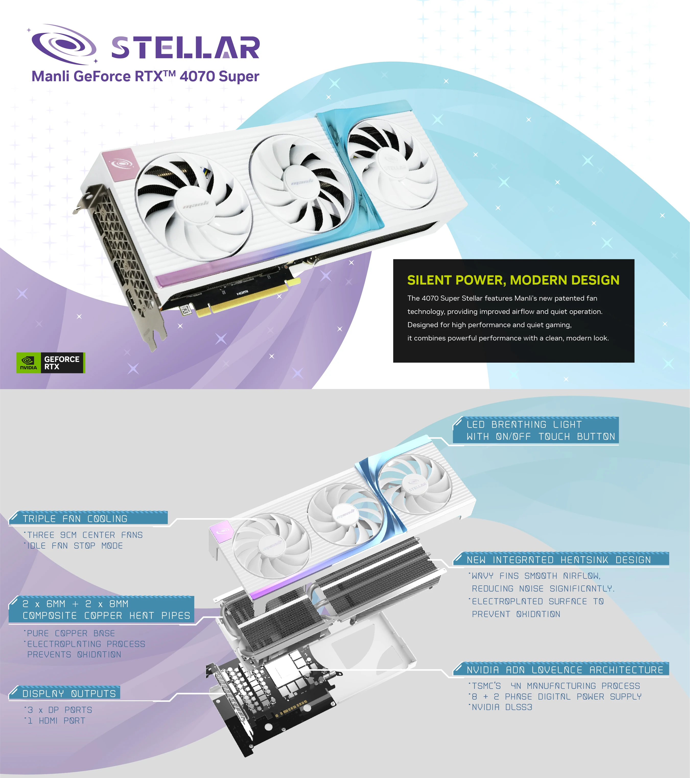VGA MANLI GeForce RTX 4070 SUPER 12GB Nebula Twin GDDR6X