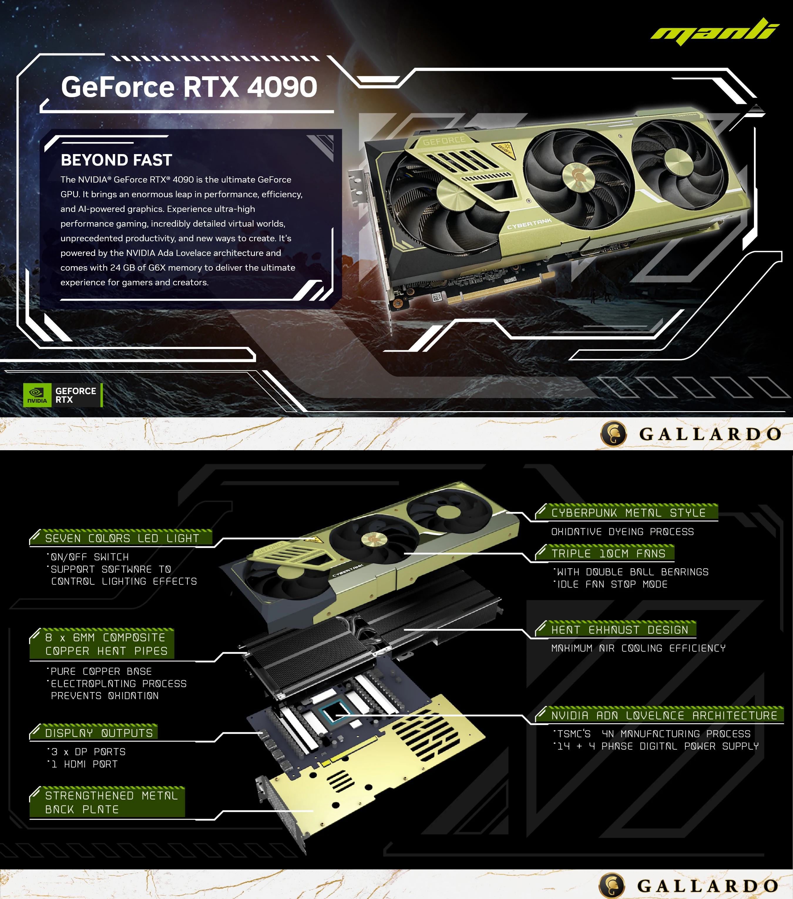 VGA MANLI GeForce RTX 4090 24GB Gallardo GDDR6X