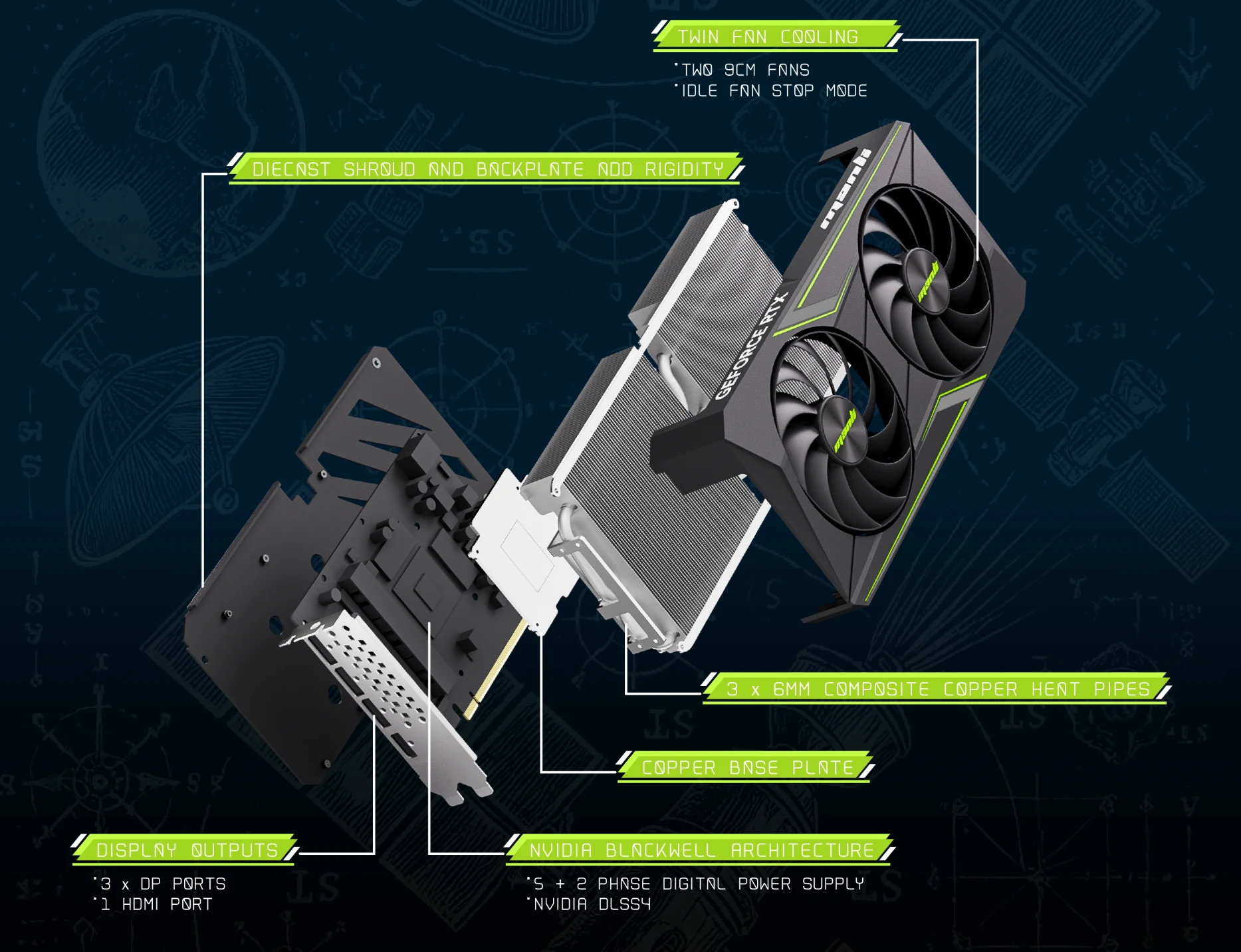 VGA MANLI GeForce RTX 5060 Ti OC 8GB Nebula GDDR7