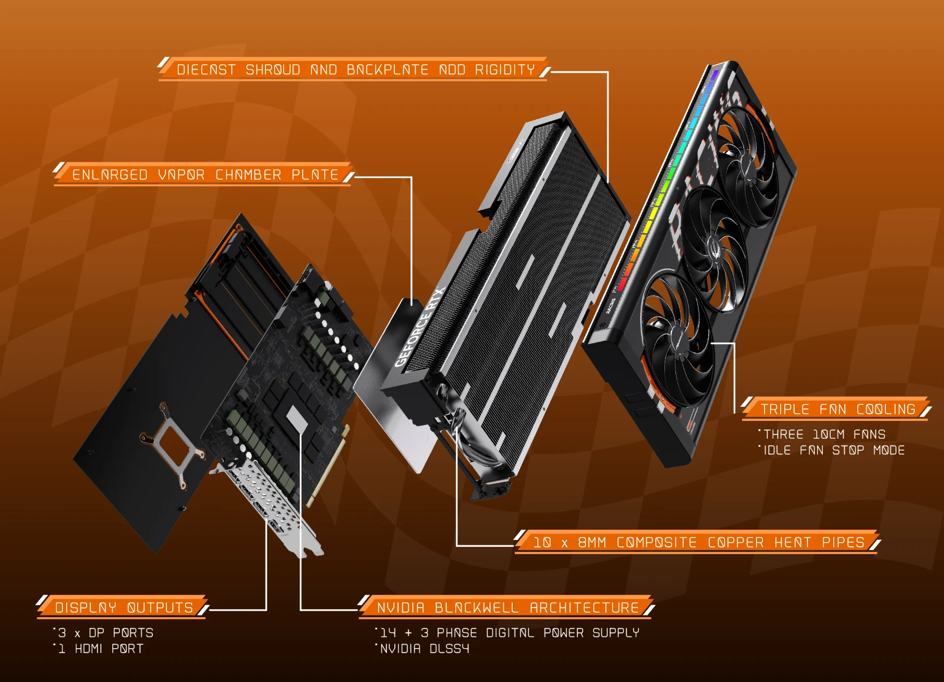 VGA MANLI GeForce RTX 5080 OC 16GB Gallardo GDDR7