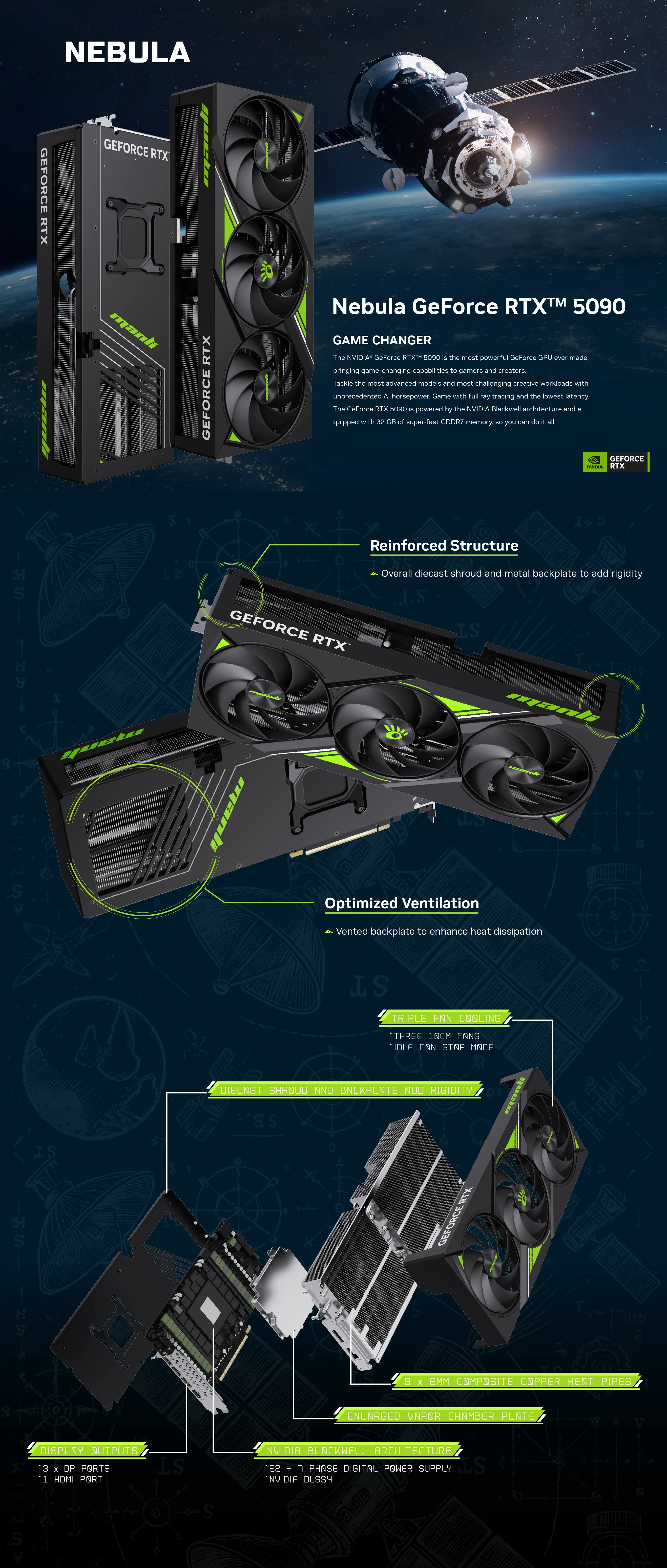 VGA MANLI GeForce RTX 5090 OC 32GB Nebula GDDR7