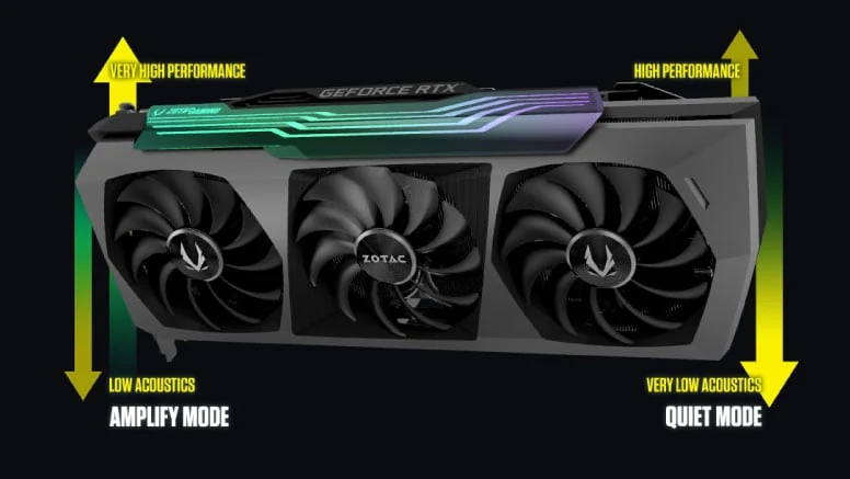 VGA Zotac Gaming GeForce RTX 3080 AMP Extreme Holo 12GB - GDDR6X - NEW