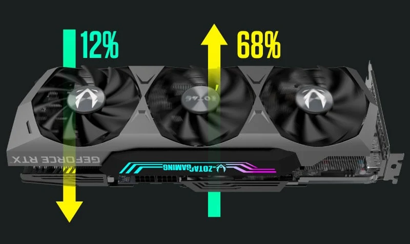 VGA Zotac Gaming GeForce RTX 3080 Trinity 12GB LHR - GDDR6X - NEW