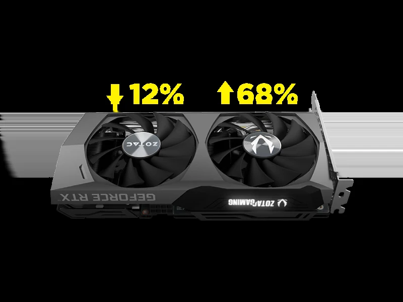 VGA Zotac Gaming RTX 3060 Twin Edge 12GB - GDDR6 - NEW